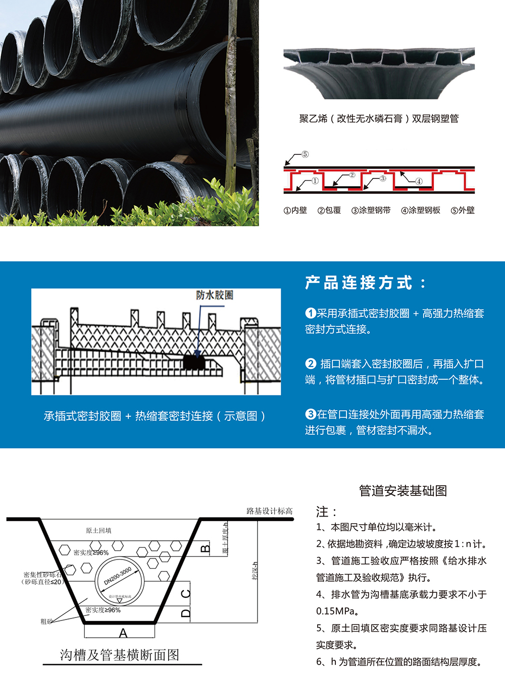 贵州贵诚实业（集团）有限公司