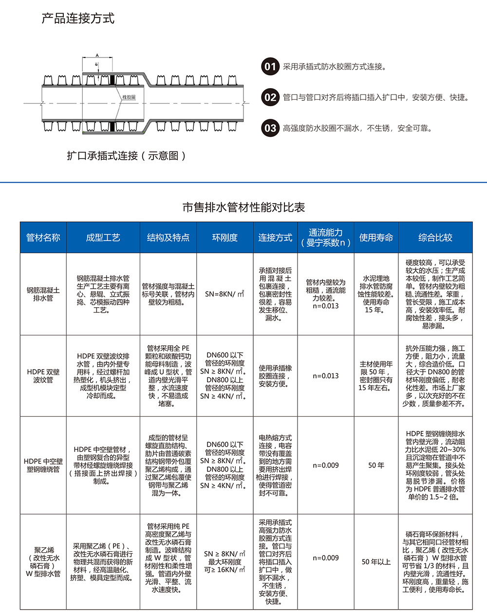 贵州贵诚实业（集团）有限公司