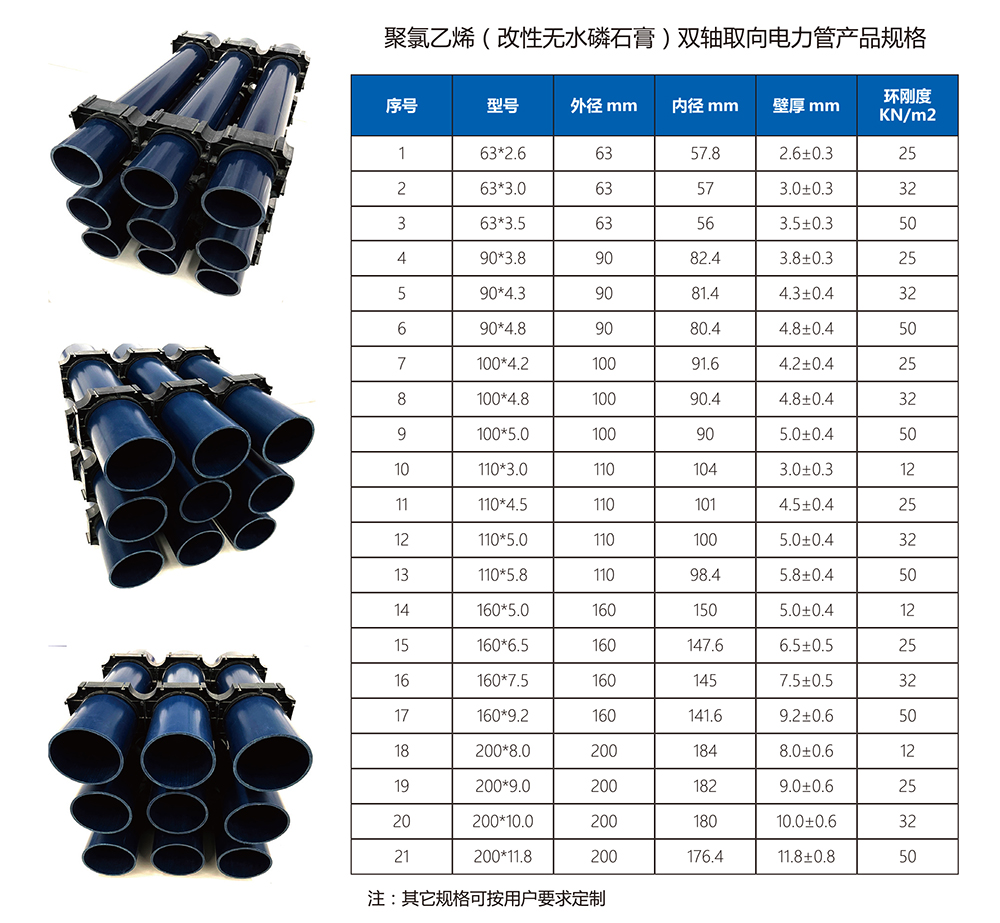 贵州贵诚实业（集团）有限公司