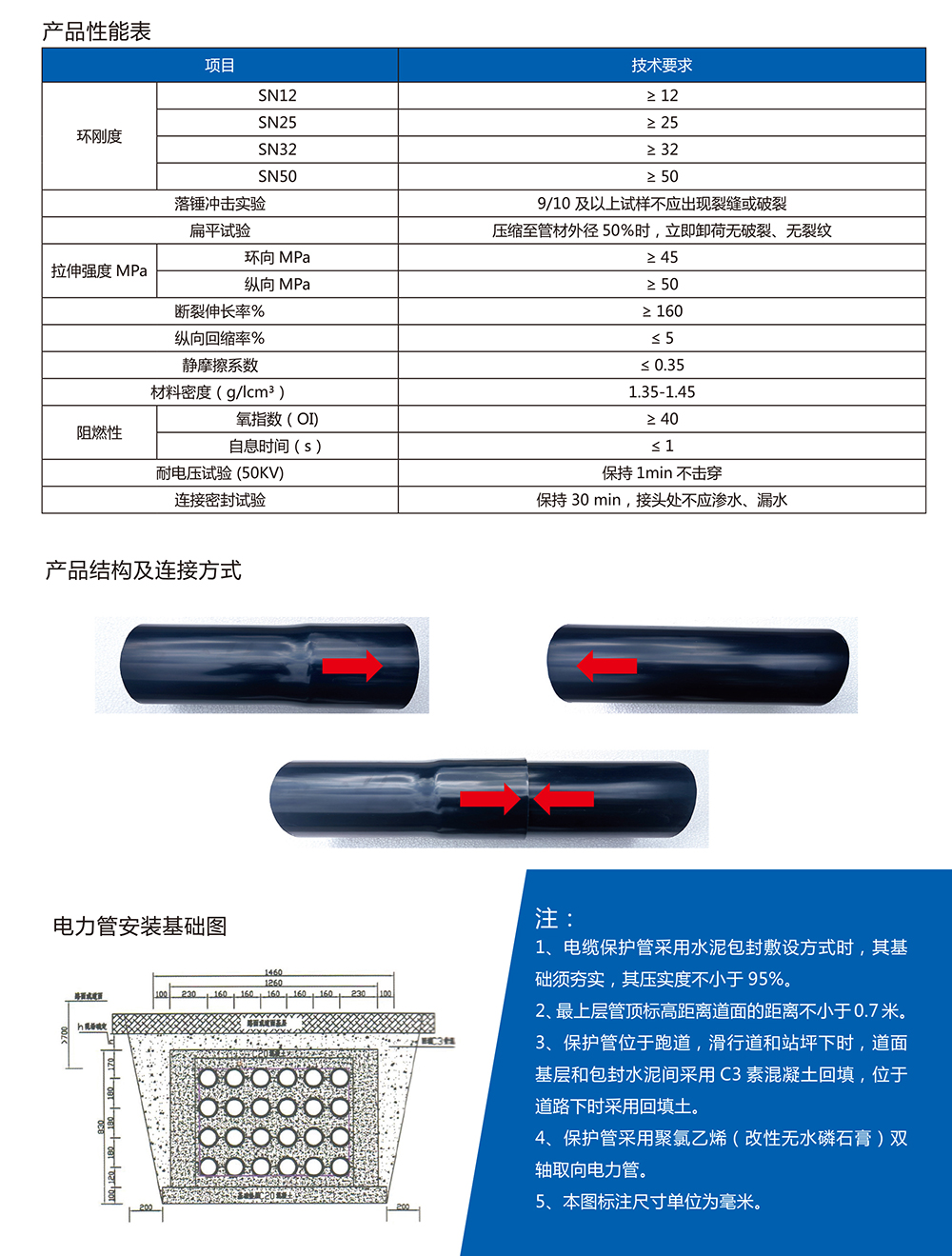 贵州贵诚实业（集团）有限公司