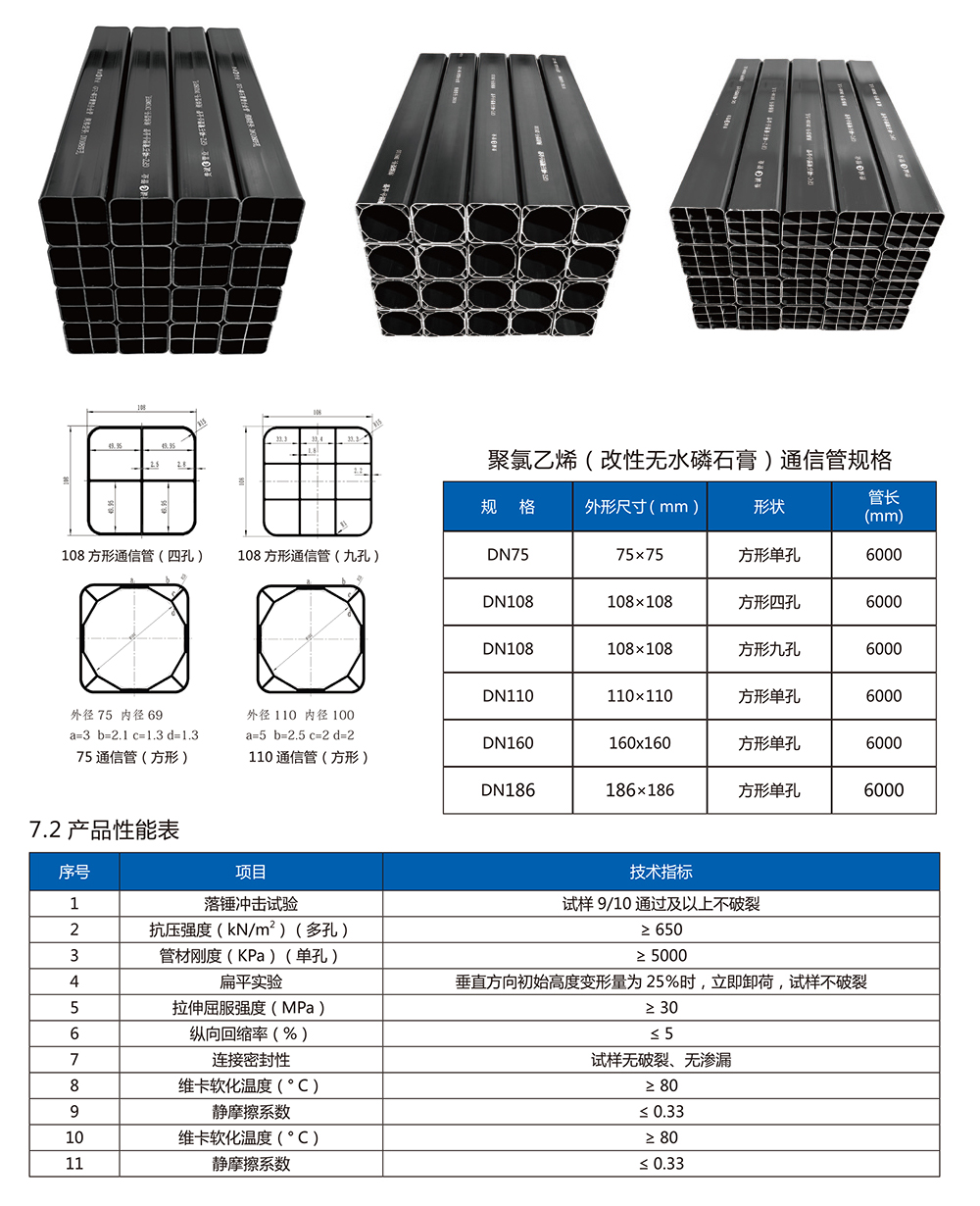 贵州贵诚实业（集团）有限公司