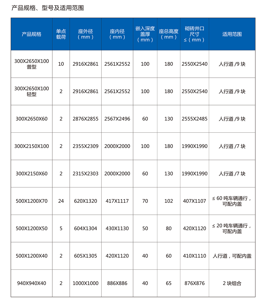 贵州贵诚实业（集团）有限公司