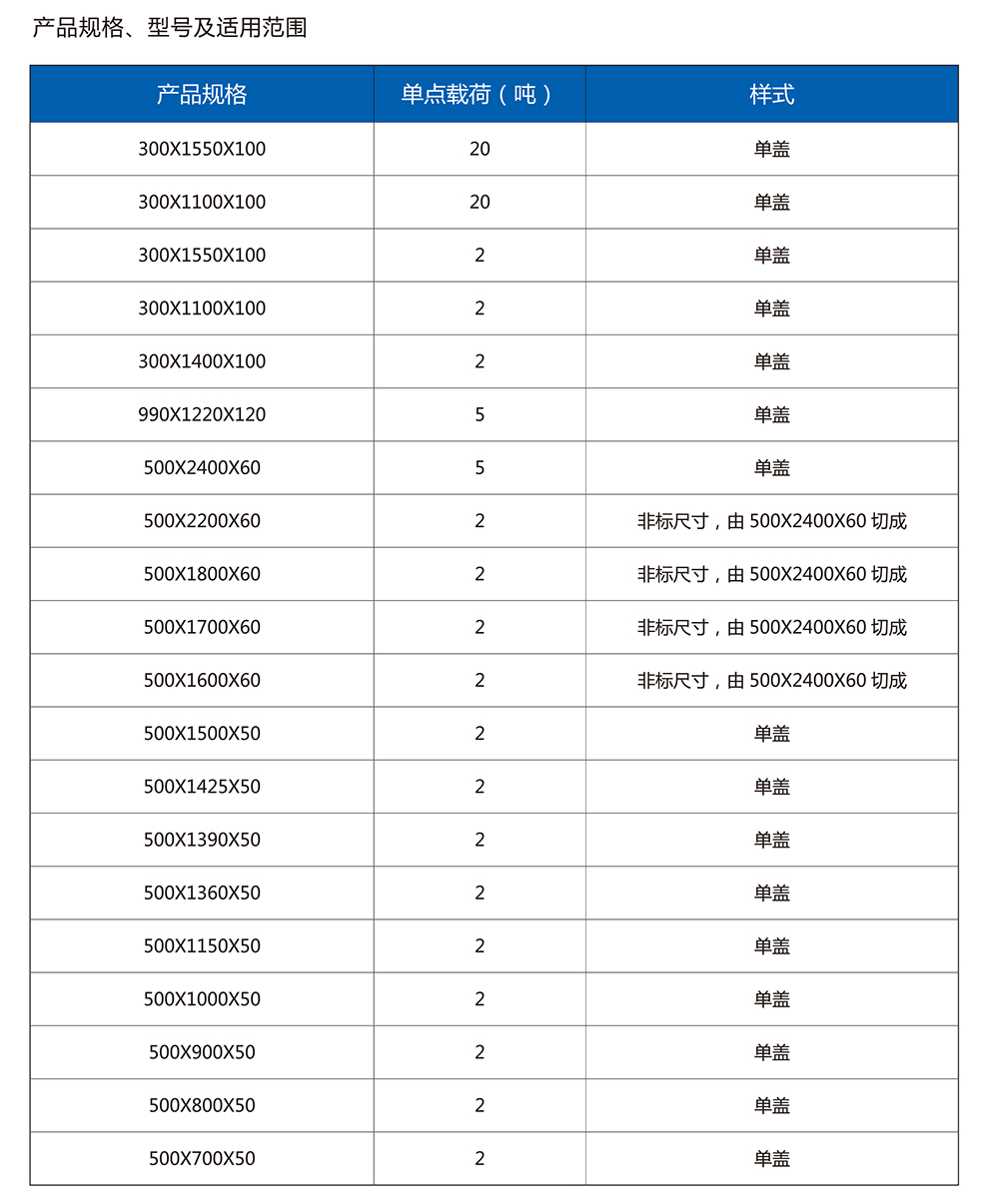 贵州贵诚实业（集团）有限公司