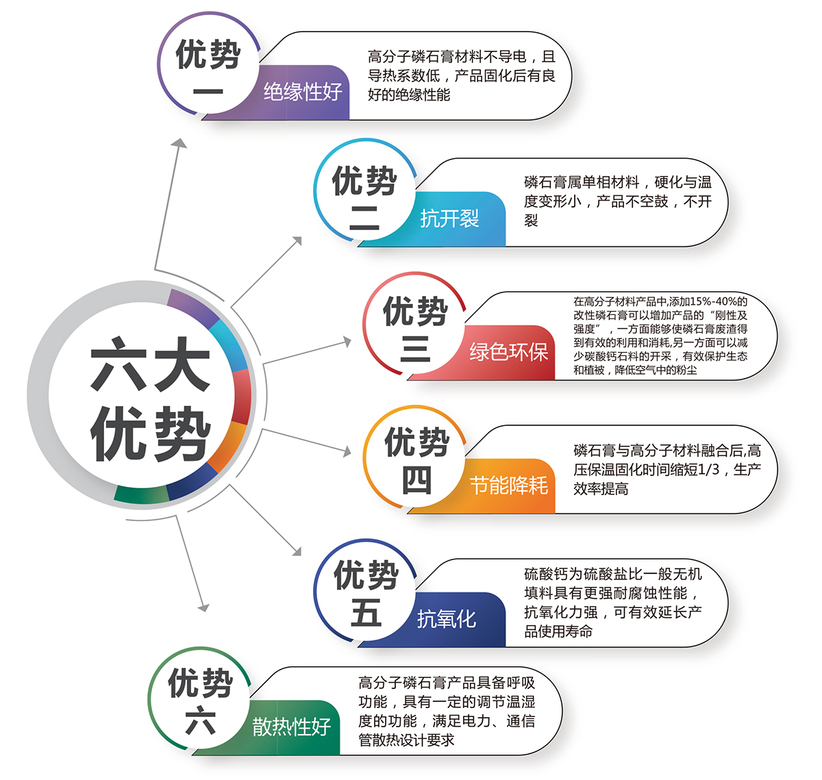 贵州贵诚实业（集团）有限公司