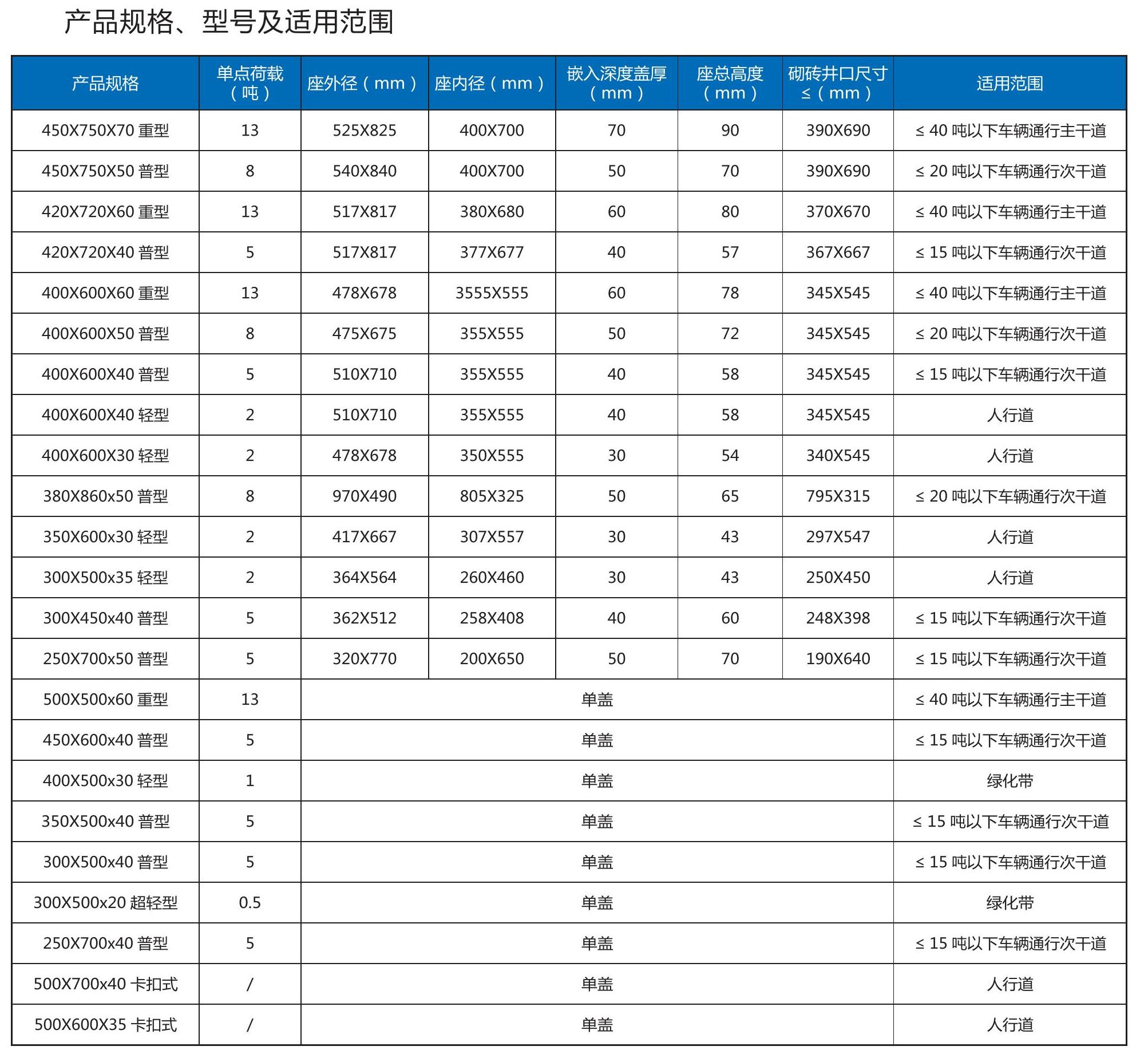 贵诚集团宣传画册_37(1).jpg