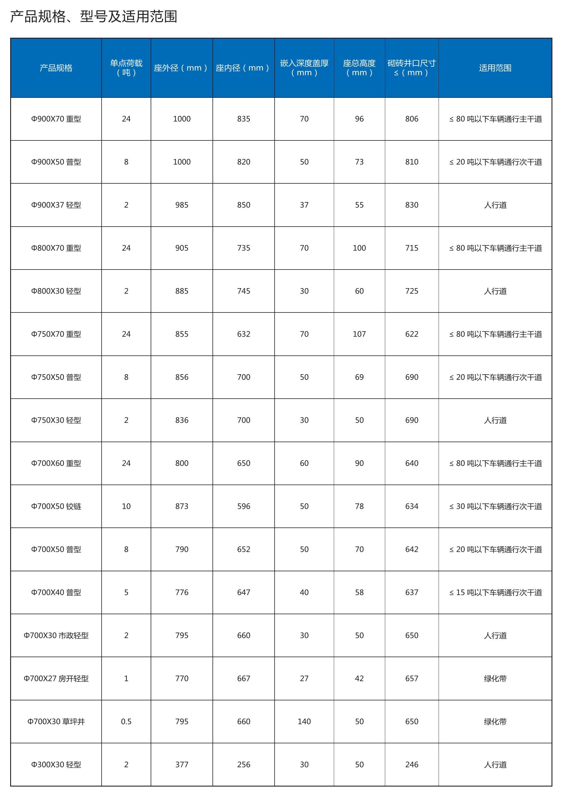 贵诚集团宣传画册_29(1).jpg